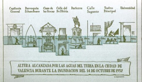 Altura de l’aigua en els edificis de Valéncia, en la riuada de 1957