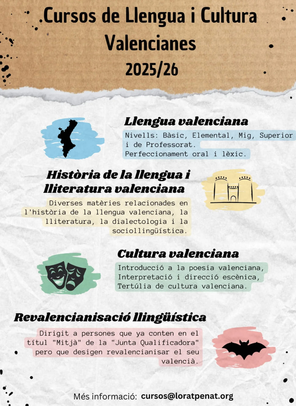 Cursos de Llengua i Cultura Valencianes de Lo Rat Penat