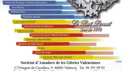 Calendari 2026 de Lo Rat Penat